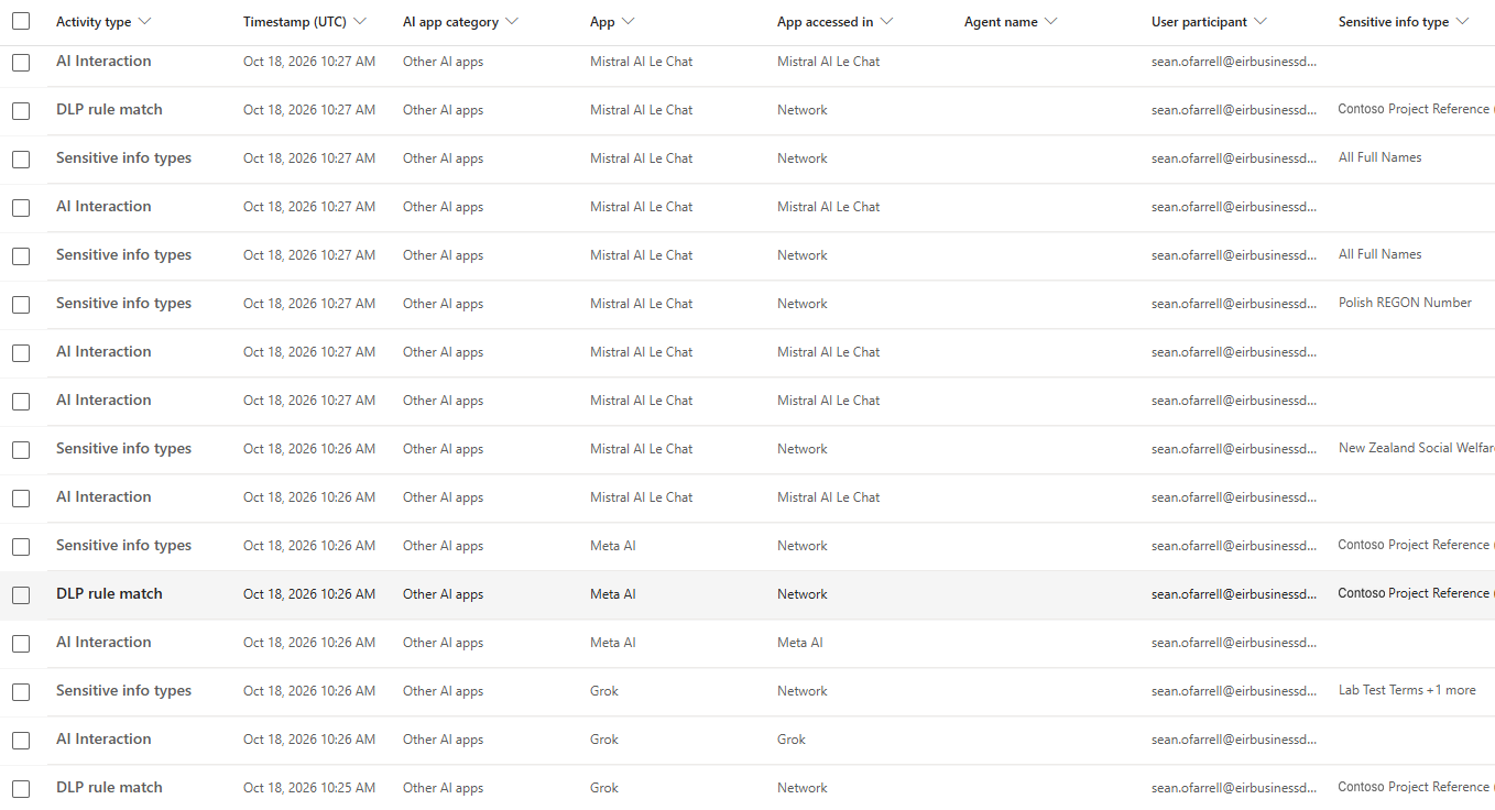 3. DSPM for AI (classic) Activity explorer - screenshot 40