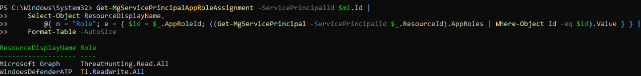 PowerShell output showing ThreatHunting.Read.All and Ti.ReadWrite.All assigned
