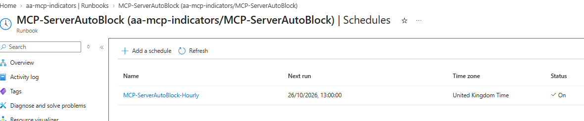 Runbook Schedules blade showing MCP-ServerAutoBlock-Hourly with status On