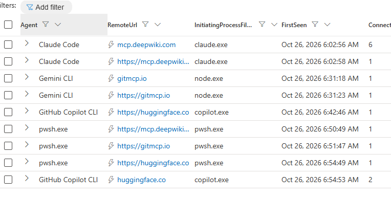 Advanced hunting results showing Claude Code, Gemini CLI and GitHub Copilot CLI connecting to their MCP servers