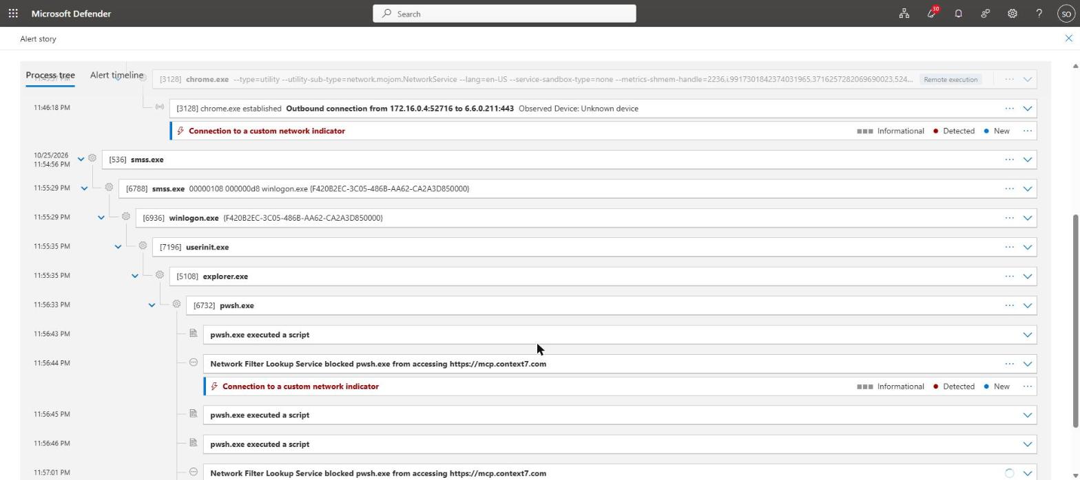 Alert story: Network Filter Lookup Service blocked pwsh.exe from accessing mcp.context7.com