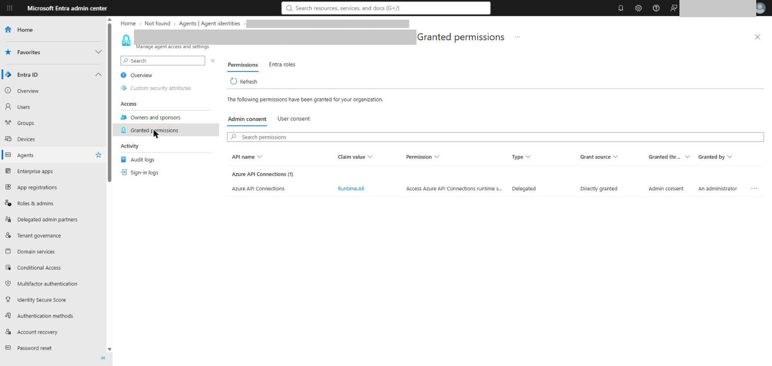 Granted permissions - a delegated permission granted by an administrator